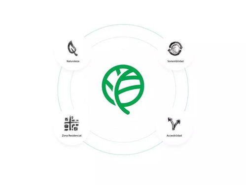 優(yōu)秀品牌VI設計欣賞 企業(yè)形象與精神面貌的視覺呈現(xiàn)